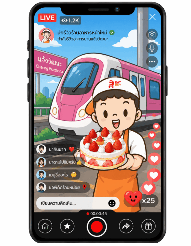 แจ้งวัฒนะ.com รวมรีวิวร้านอาหารอร่อยใกล้แจ้งวัฒนะ และรวมรีวิวโครงการบ้าน และคอนโดเปิดใหม่ ถนนแจ้งวัฒนะ